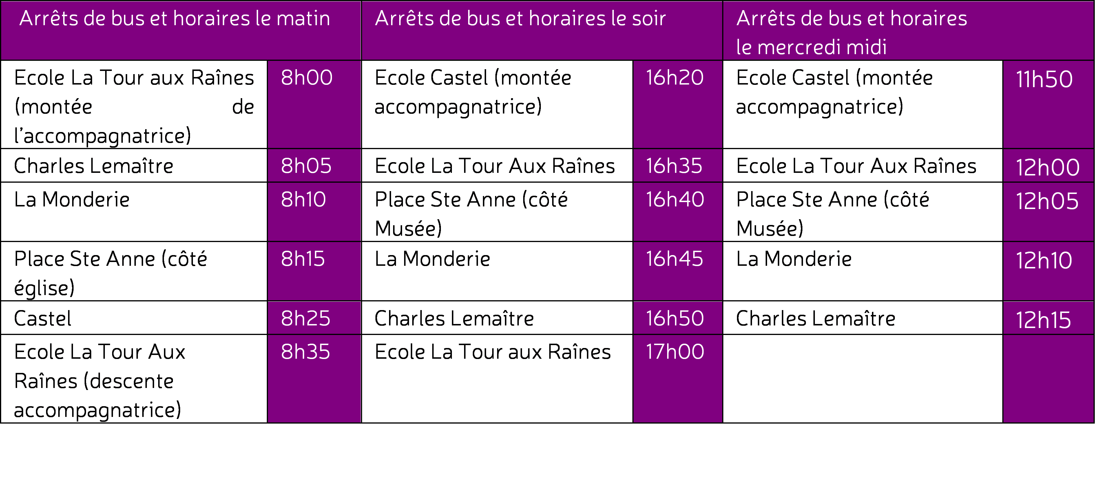 202401-Tableau ramassage bus Tour aux raines-Castel