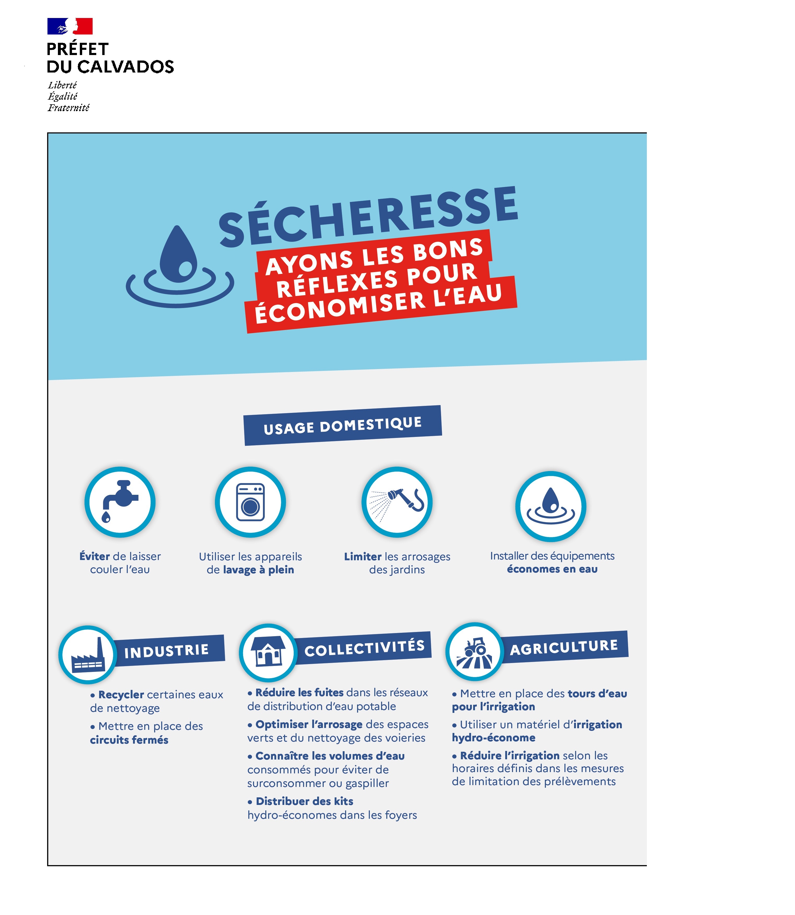 Affiche Préfecture du Calvados - Sécheresse Juin 2026