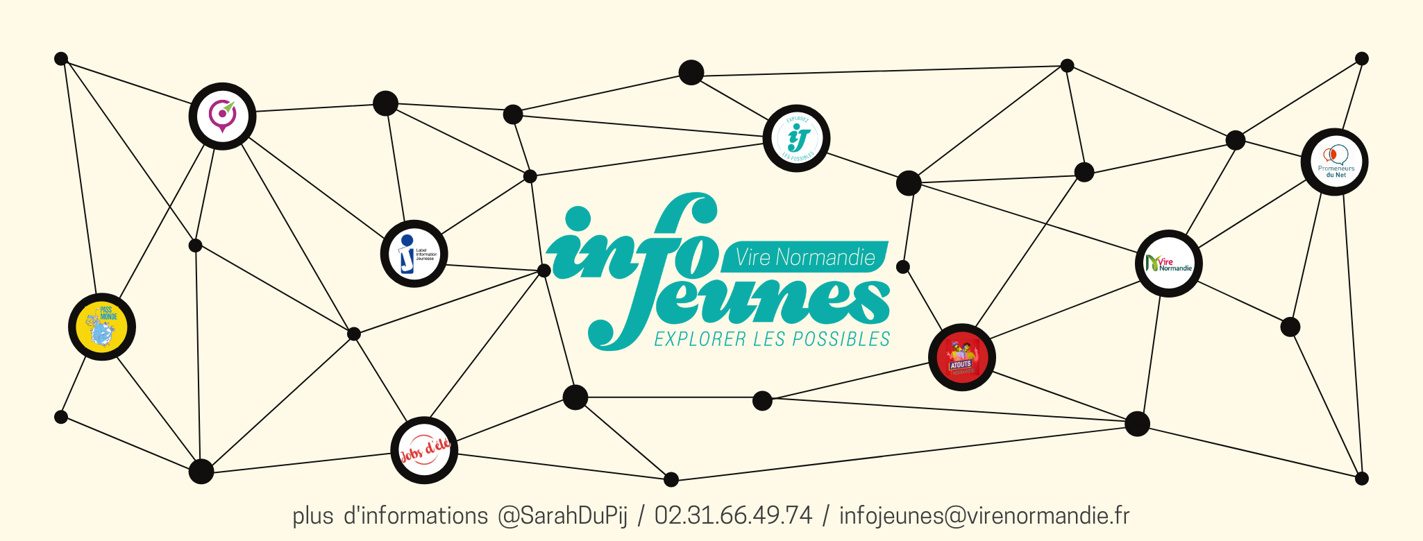 bandeau InfoJeunes-11-21-logos