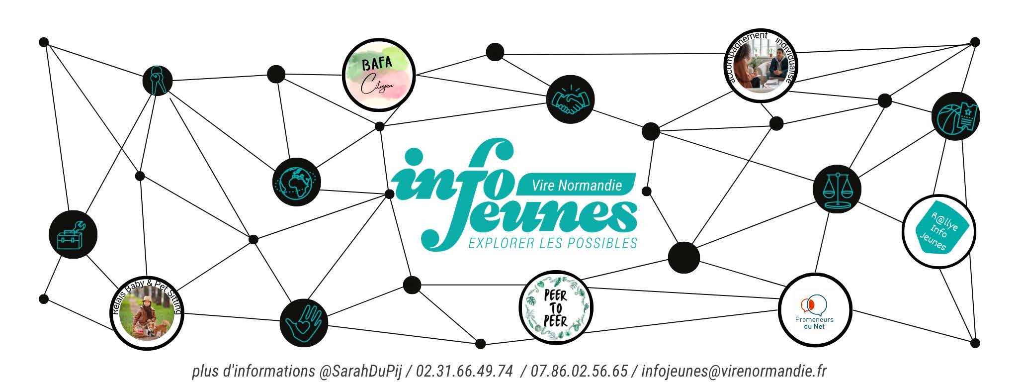 bandeau infojeunes 2026