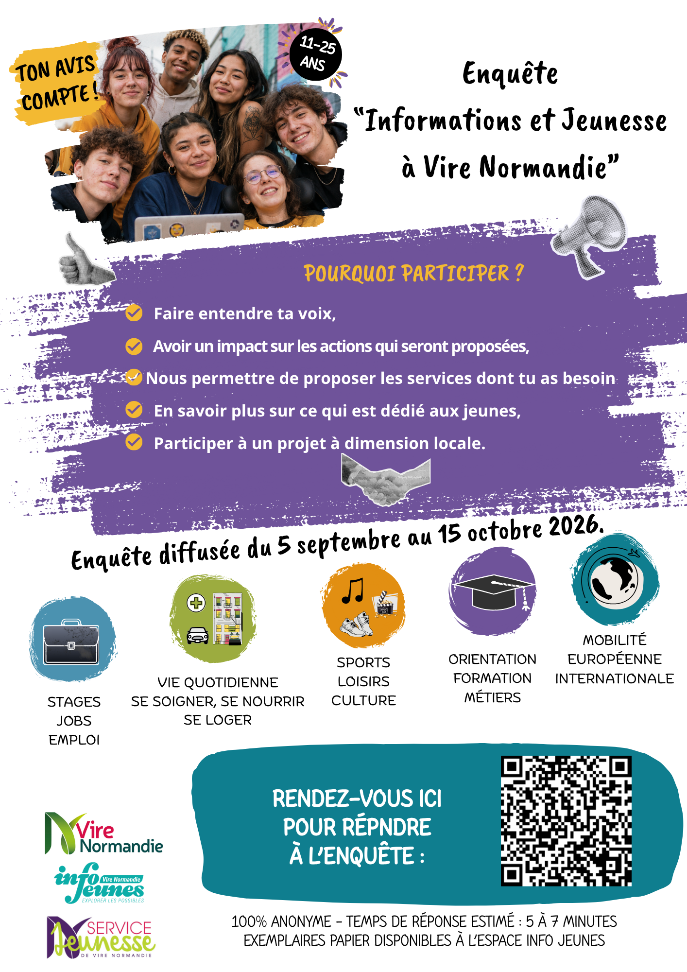 Enquête Espace Info Jeunes VN 15092026