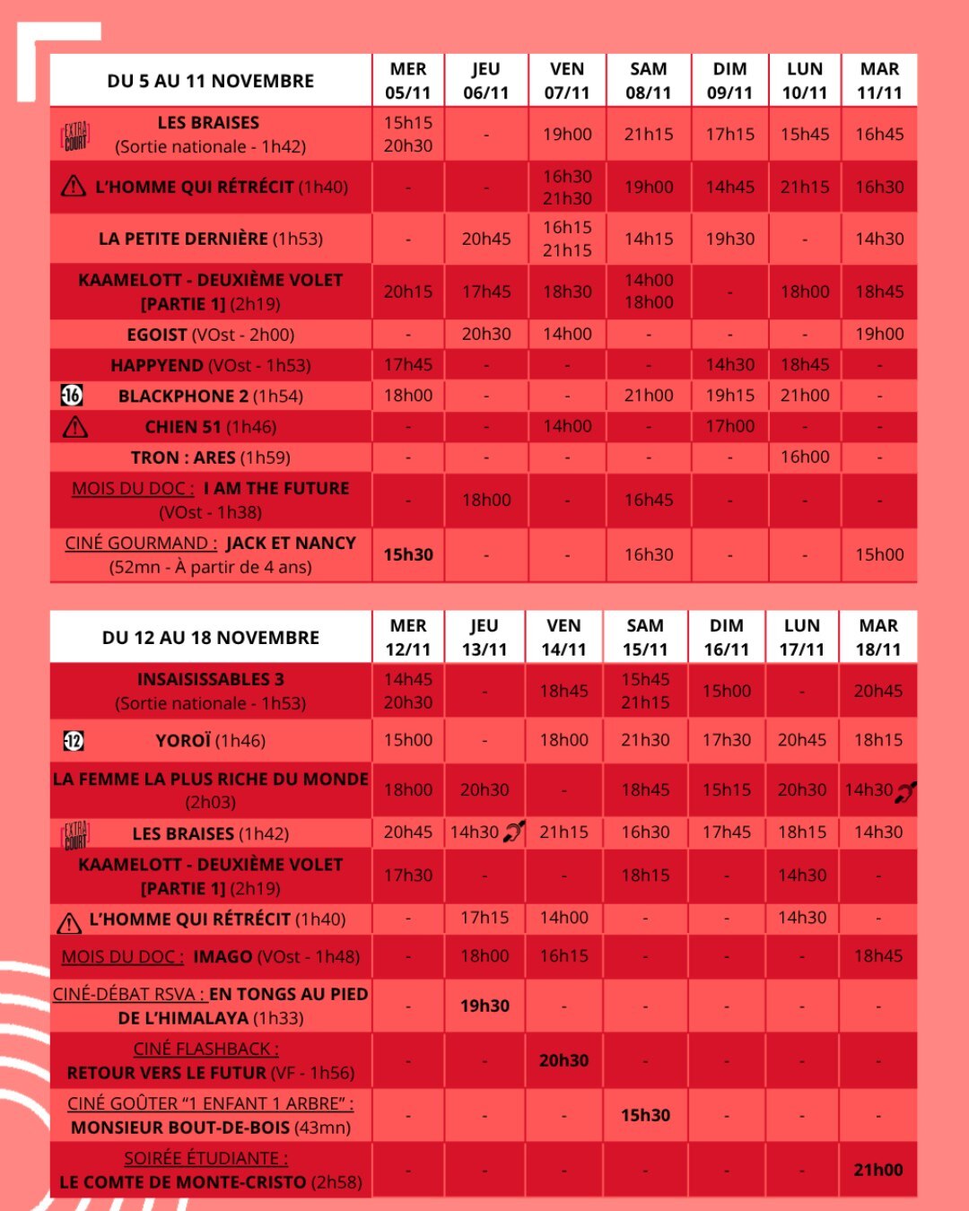 Programme Le Basselin Nov 2025 P4
