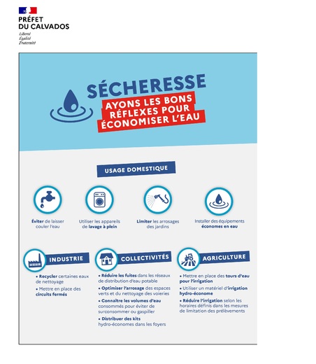 Affiche Préfecture du Calvados - Sécheresse Juin 2026