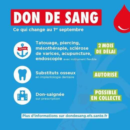 Don du sang MODALITES Vire 2025