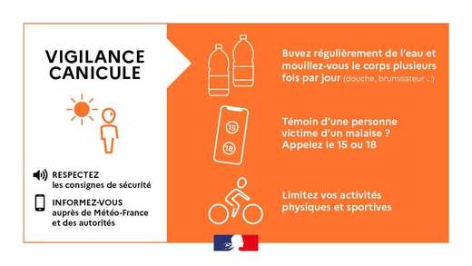 Vigilance canicule orange 12082026
