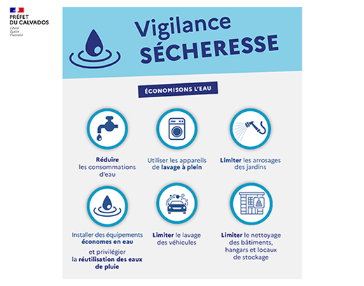 Vignette site secheresse