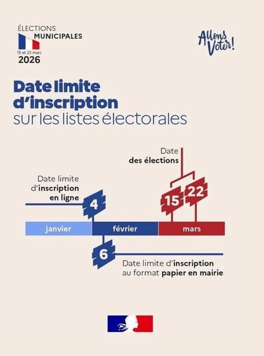 Visuel inscription listes électorales